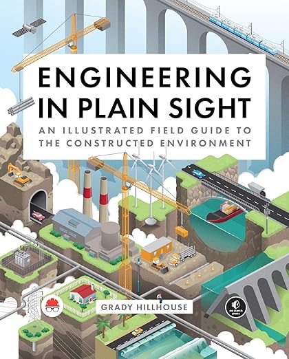 Title Book Cover