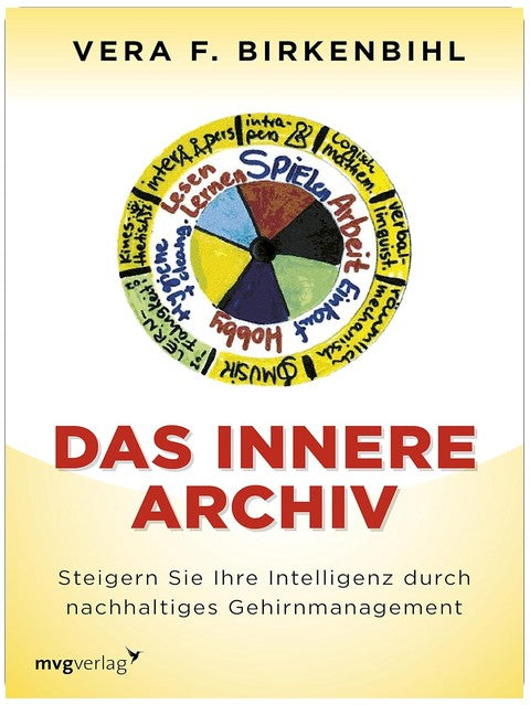 Das innere Archiv: Steigern Sie Ihre Intelligenz durch nachhaltiges Gehirnmanagement