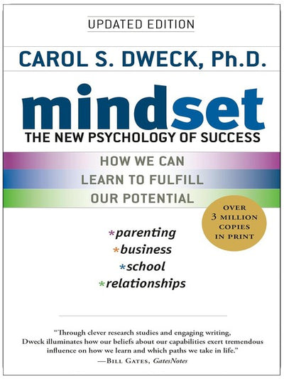 Mindset : Changer pour réussir