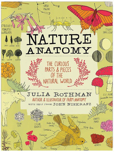 Naturanatomie: Die seltsamen Teile und Stücke der natürlichen Welt