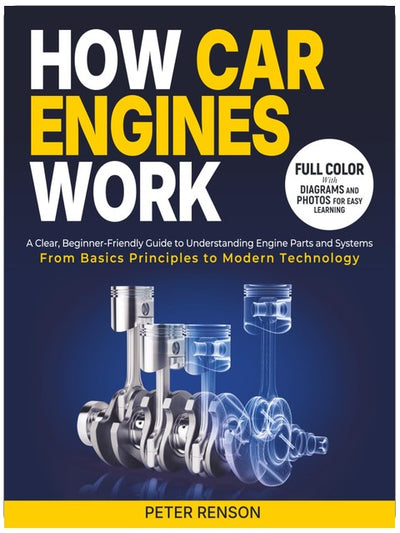 Fonctionnement des moteurs de voiture : Un guide clair et convivial pour les débutants, expliquant les pièces et les systèmes du moteur, des principes de base à la technologie moderne