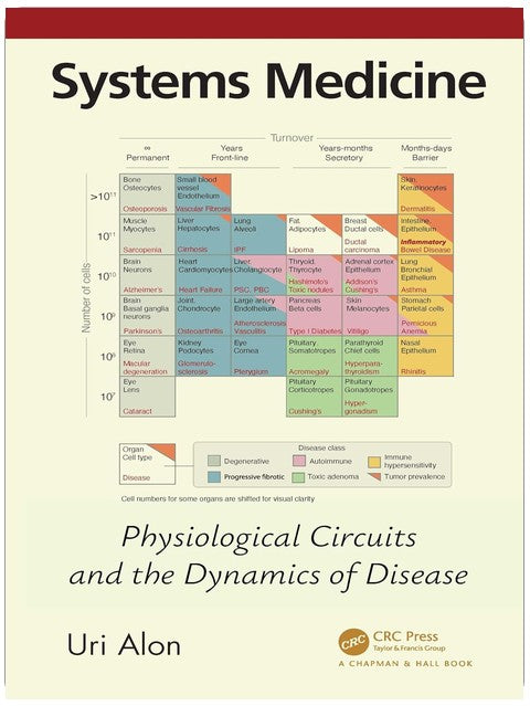Systems Medicine (Chapman & Hall/CRC Computational Biology Series)