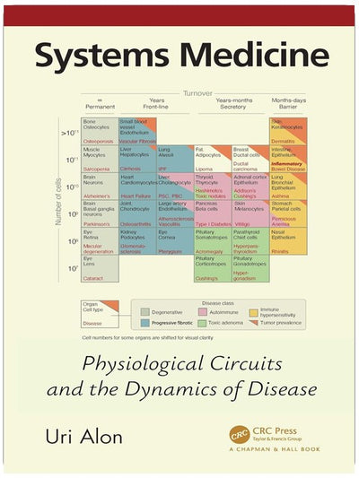 Systems Medicine (Chapman & Hall/CRC Computational Biology Series)
