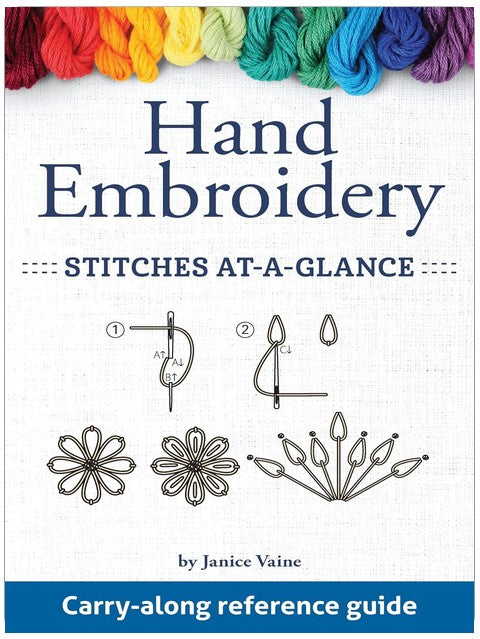 Points de broderie main en un coup d'œil : guide de référence à emporter (Landauer) Format de poche illustré pas à pas pour 30 points préférés, ainsi que des astuces et techniques et des tableaux d'aiguilles et de fils