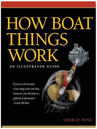 How Boat Things Work: An Illustrated Guide