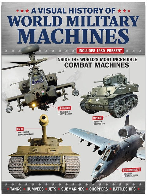 A Visual History of World Military Machines: Inside the World's Most Incredible Combat Machines (Fox Chapel Publishing) Legendary Vehicles - Spitfires, U-Boats, Humvees, Stealth Bombers, and More