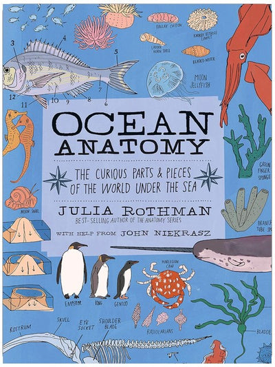 Ocean Anatomy: The Curious Parts & Pieces of the World under the Sea